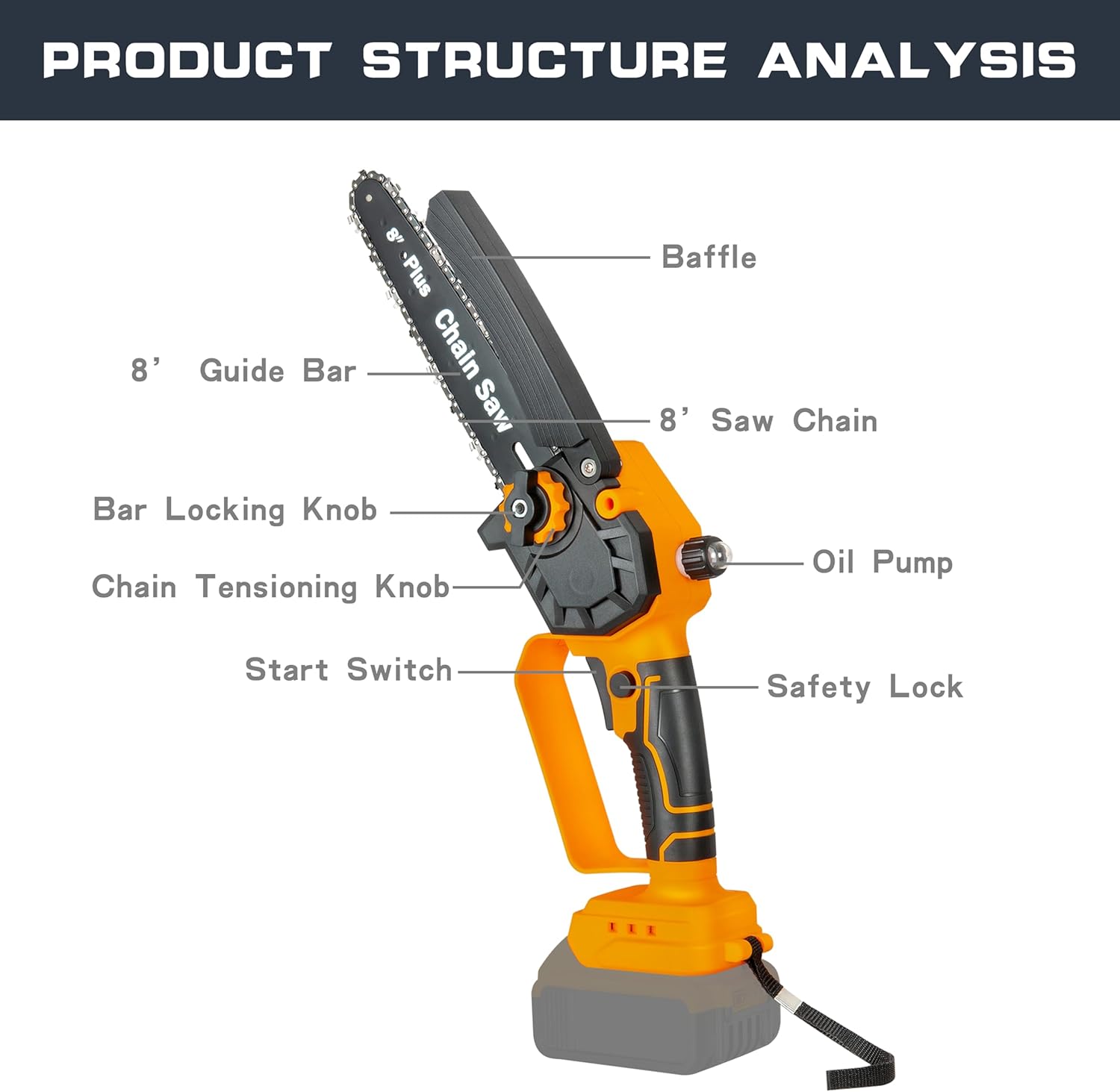 Mini chain saw, 8 inch cordles - đánh giá và giá Brushless Chainsaw 8 Inch 20V