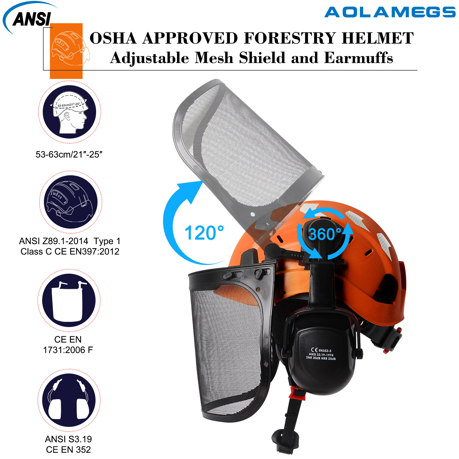 ABS Forestry Safety Helmet Wit - đánh giá và giá Chainsaw Safety Chaps