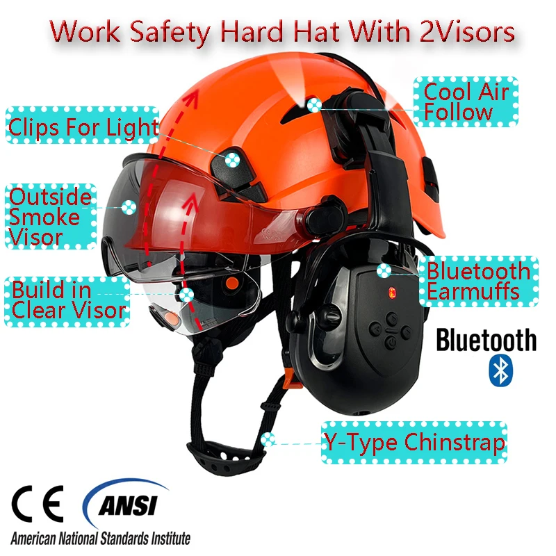 Industrial Safety Helmet with  - đánh giá và giá Chainsaw Safety Chaps