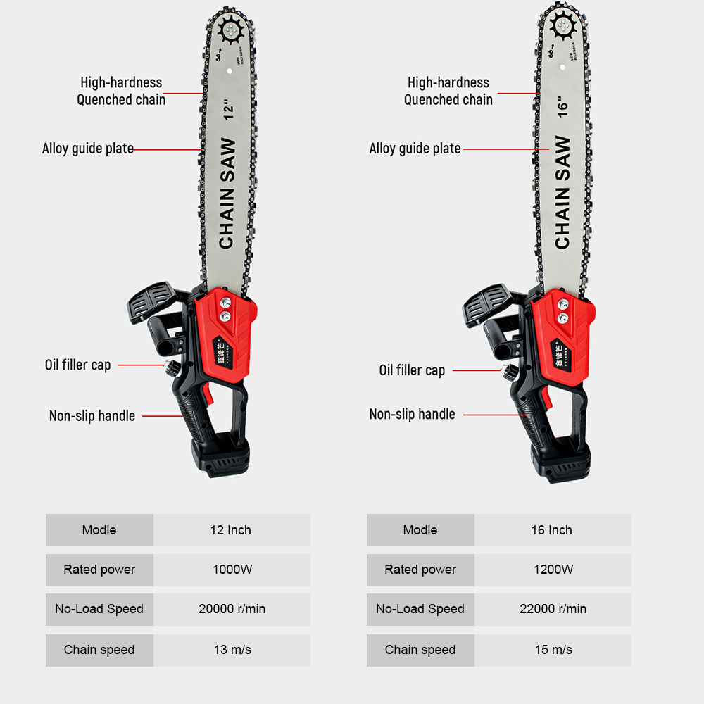 16 Inch Brushless Cordless Ele - đánh giá và giá Electric Chainsaw 16 Inch Corded